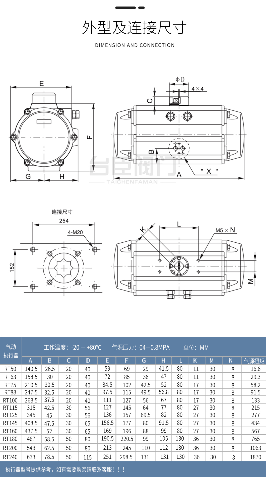 RT氣動(dòng)執(zhí)行器連接尺寸