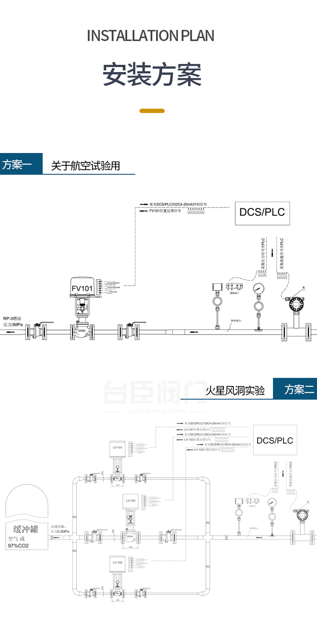 電動小流量調(diào)節(jié)閥安裝方案圖