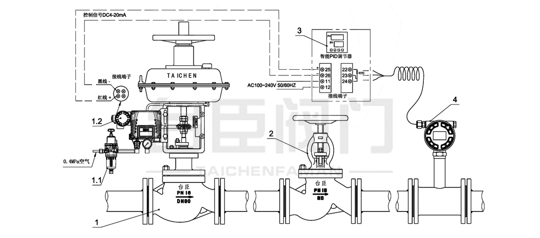 氣動(dòng)溫度調(diào)節(jié)閥原理圖