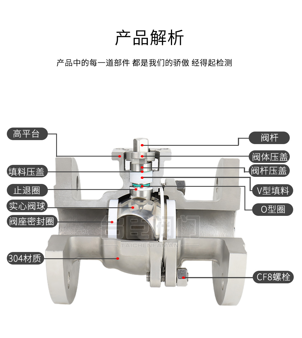 Q41F手動不銹鋼球閥產(chǎn)品解析