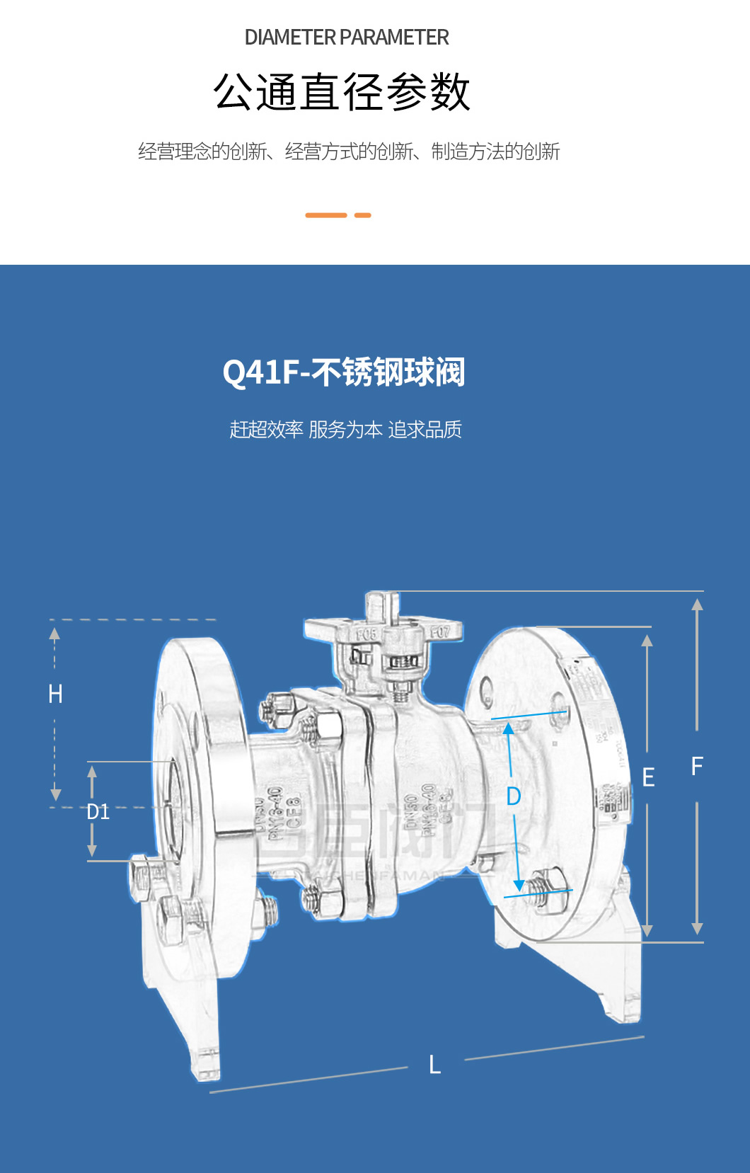 Q41F手動不銹鋼球閥參數(shù)