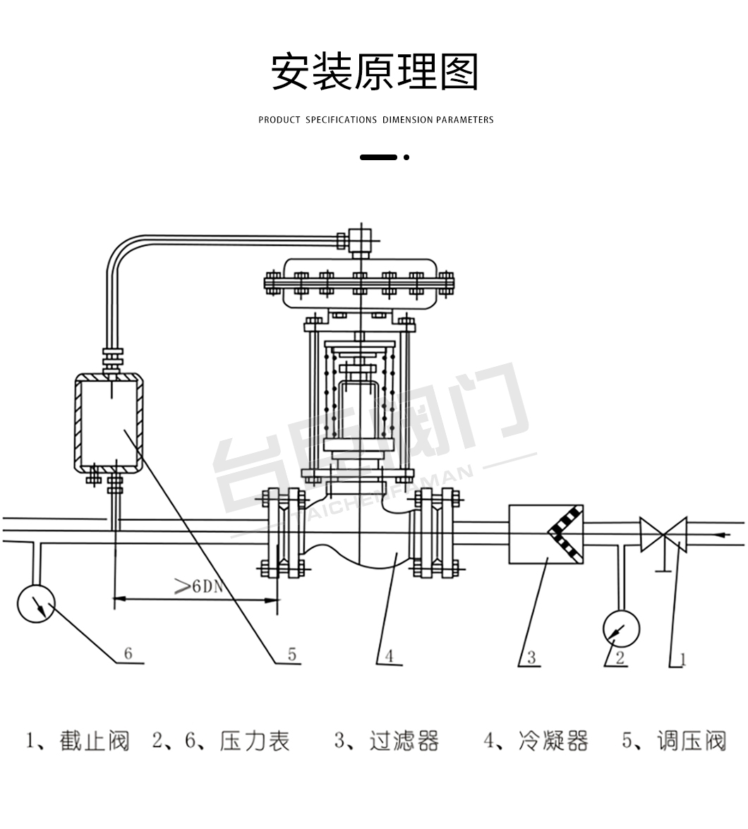 ZZYP自力式壓力調(diào)節(jié)閥安裝原理圖