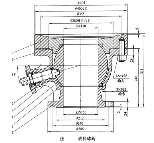 放料球閥選型說明