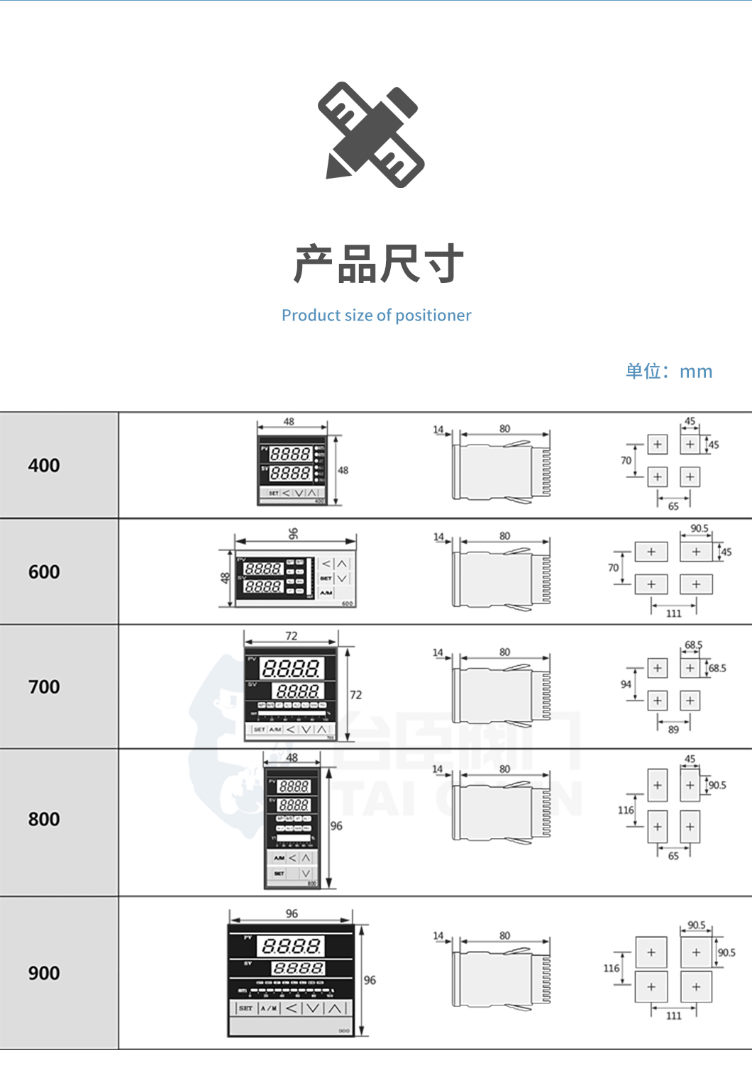 PID控制儀表