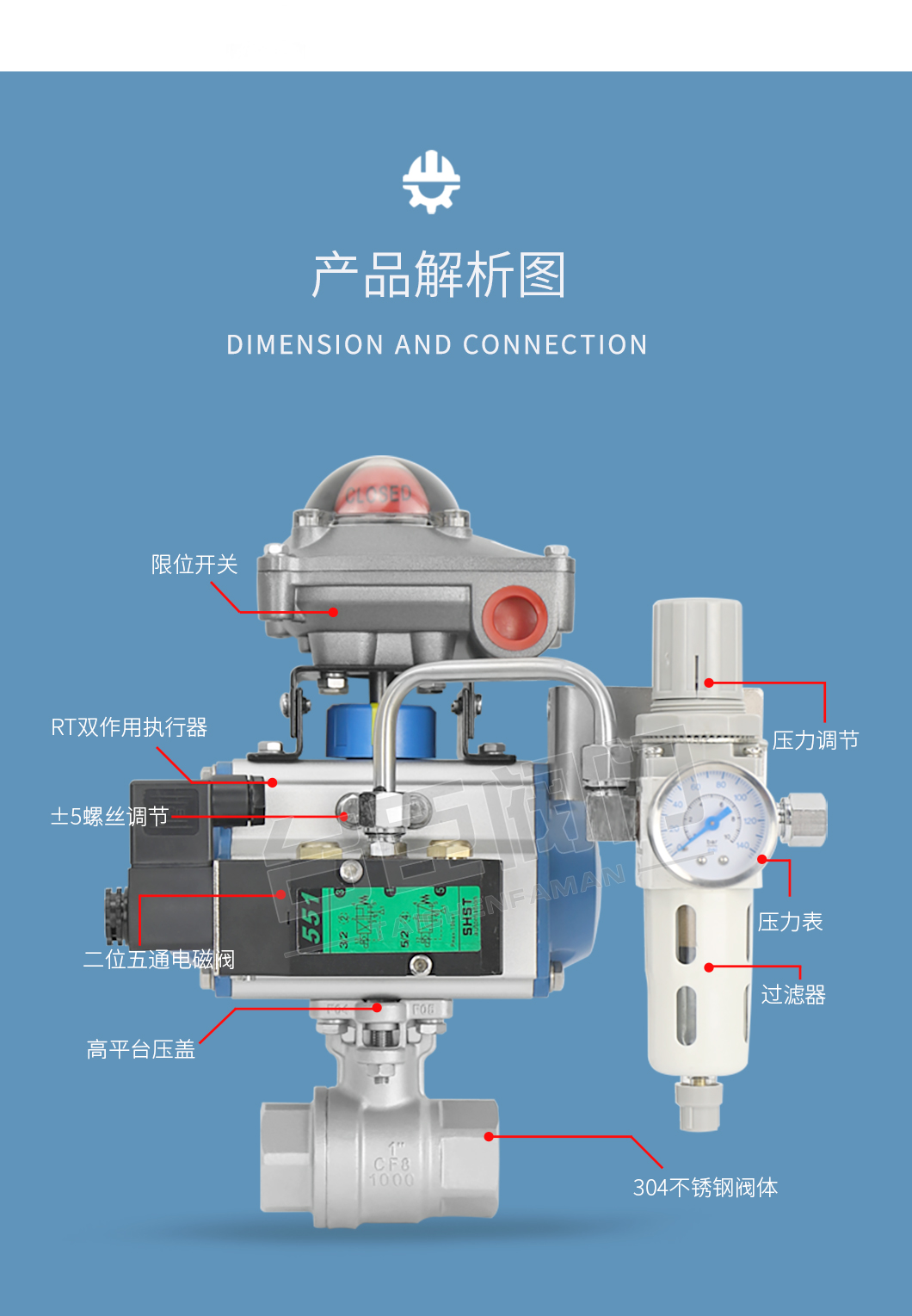 Q611F氣動(dòng)內(nèi)螺紋球閥解剖圖