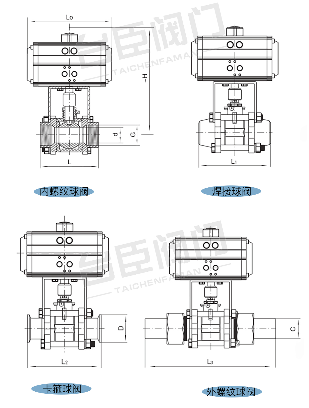 Q611F氣動(dòng)內(nèi)螺紋球閥外型尺寸圖