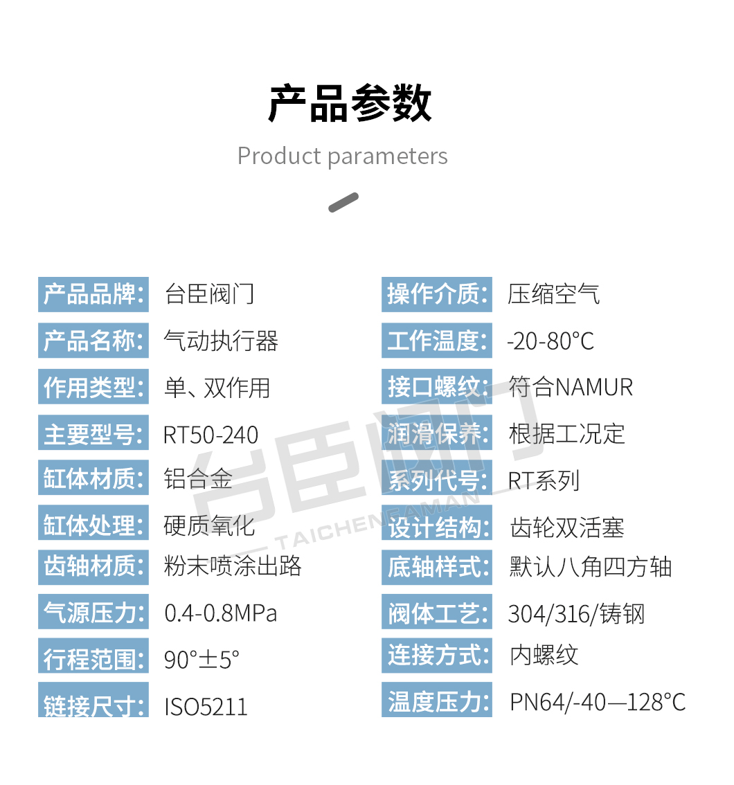 Q611F氣動(dòng)內(nèi)螺紋球閥產(chǎn)品參數(shù)