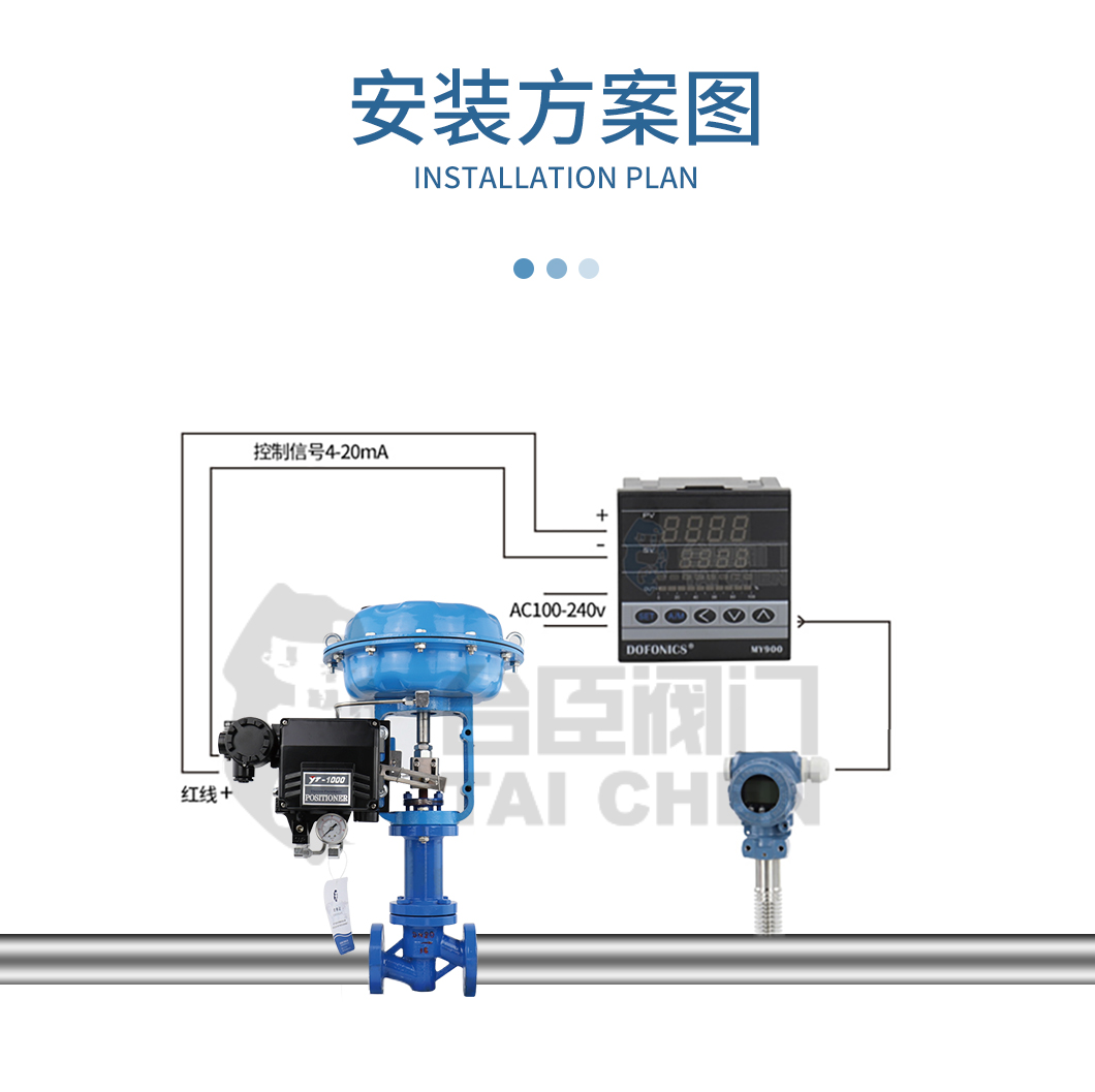 氣動襯氟調(diào)節(jié)閥